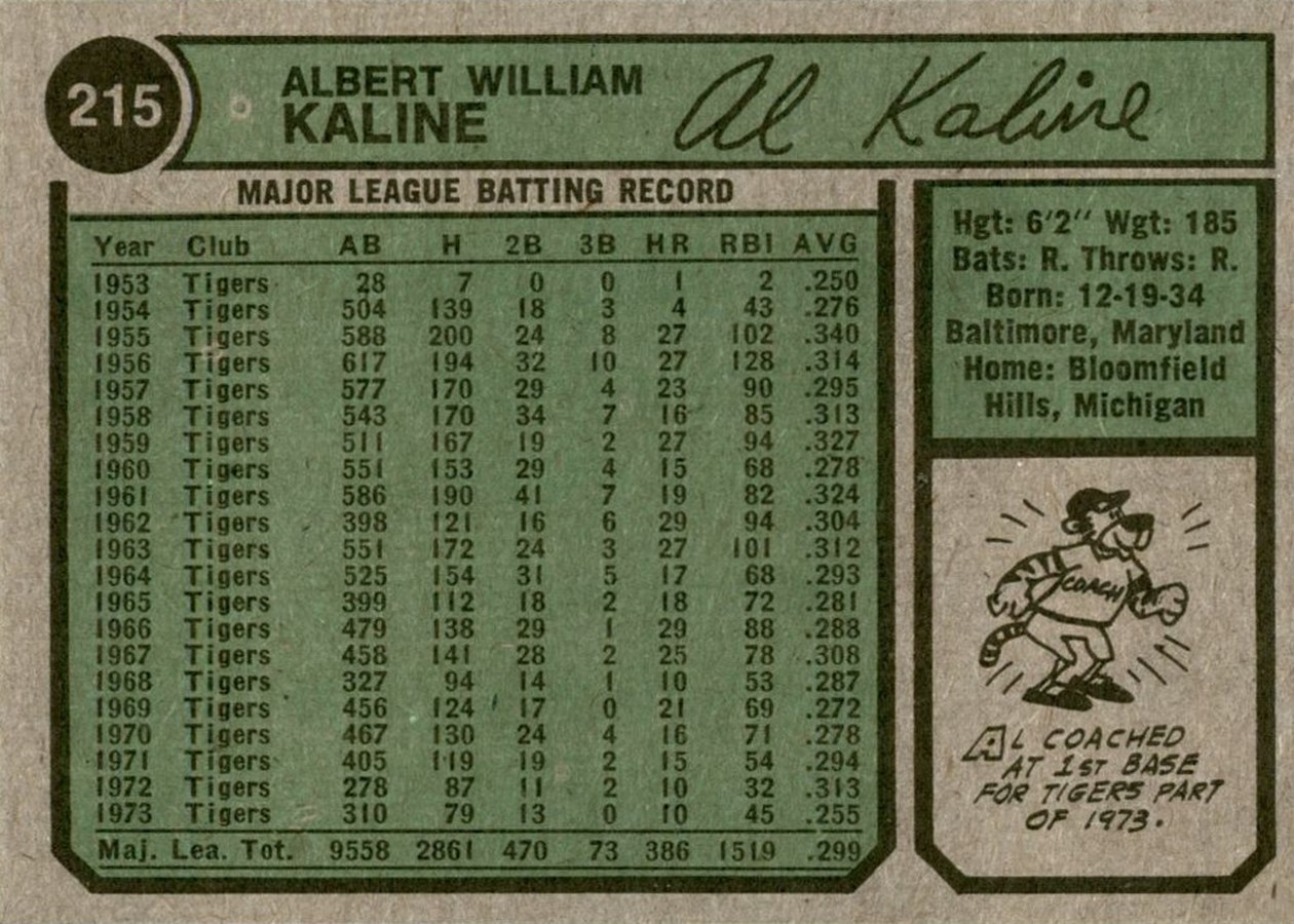 1974 Topps #215 Al Kaline card back