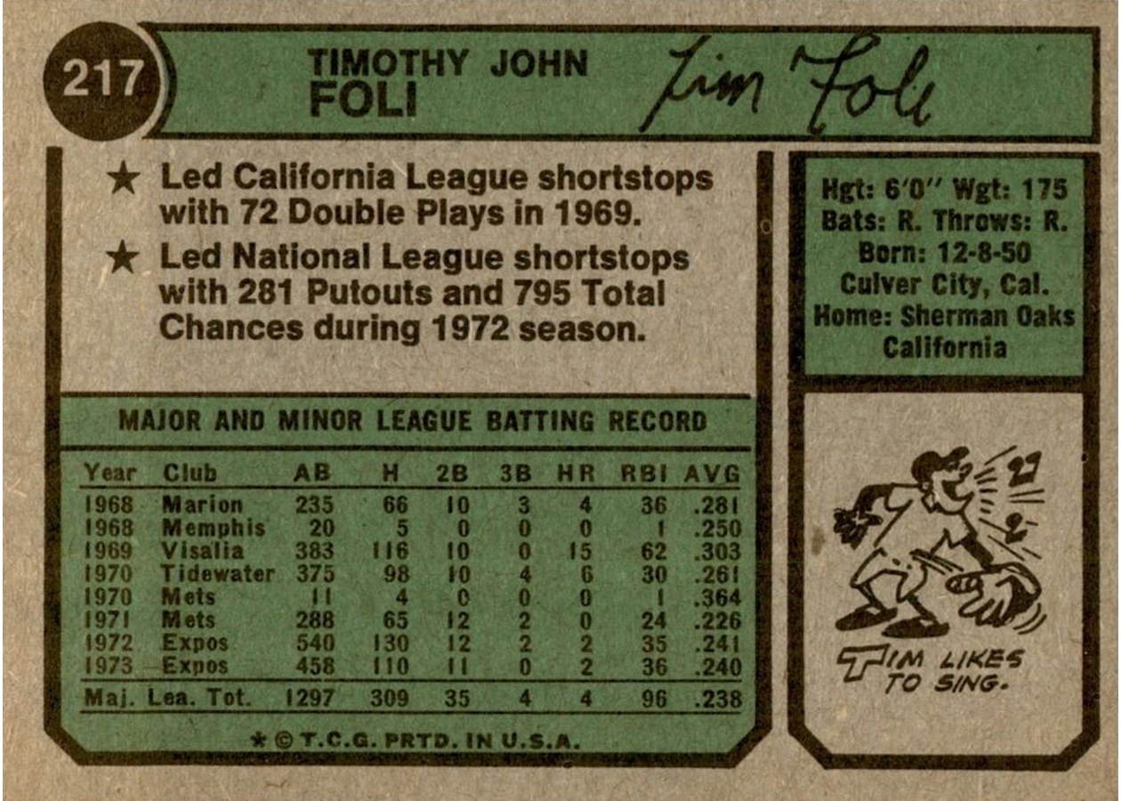 1974 Topps #217 Tim Foli card back