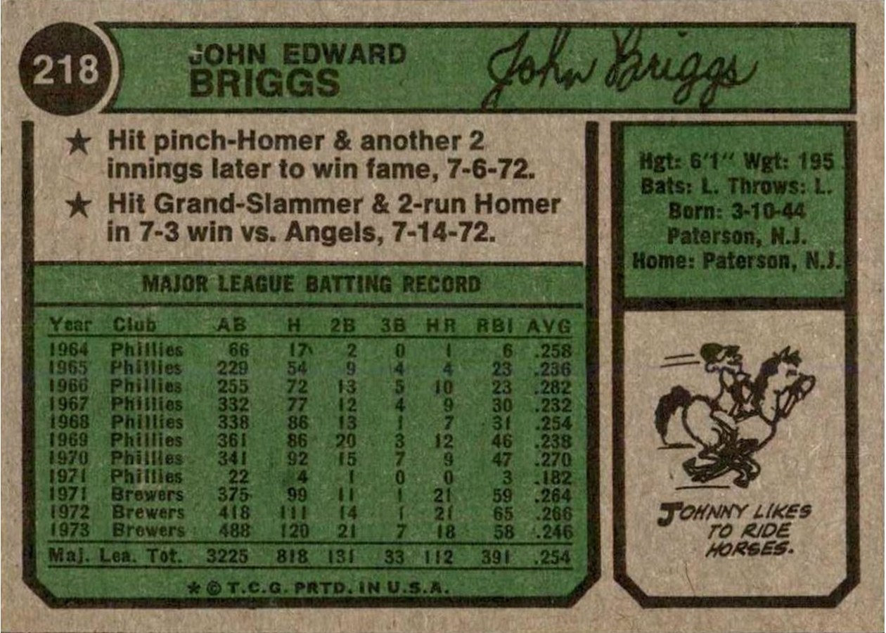 1974 Topps #218 Johnny Briggs card back