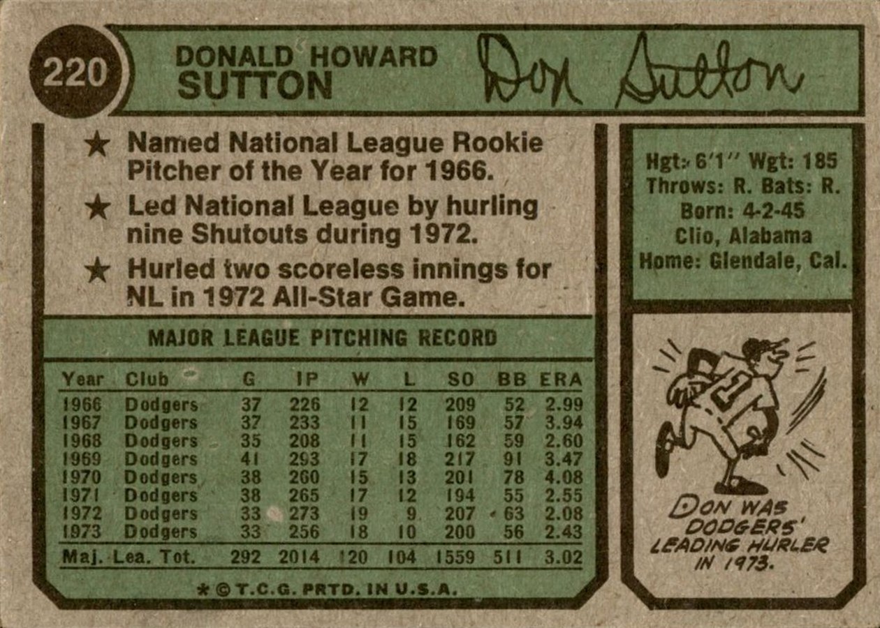 1974 Topps #220 Don Sutton card back