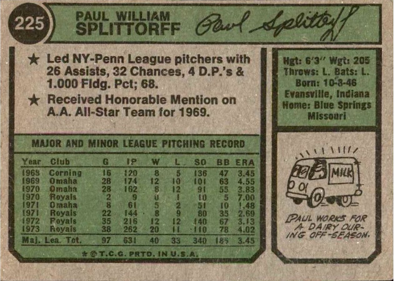 1974 Topps #225 Paul Splittorff card back