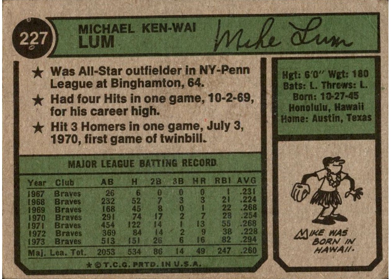 1974 Topps #227 Mike Lum card back