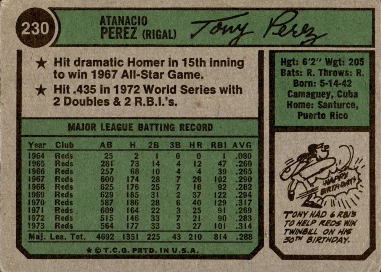1974 Topps #230 Tony Perez card back
