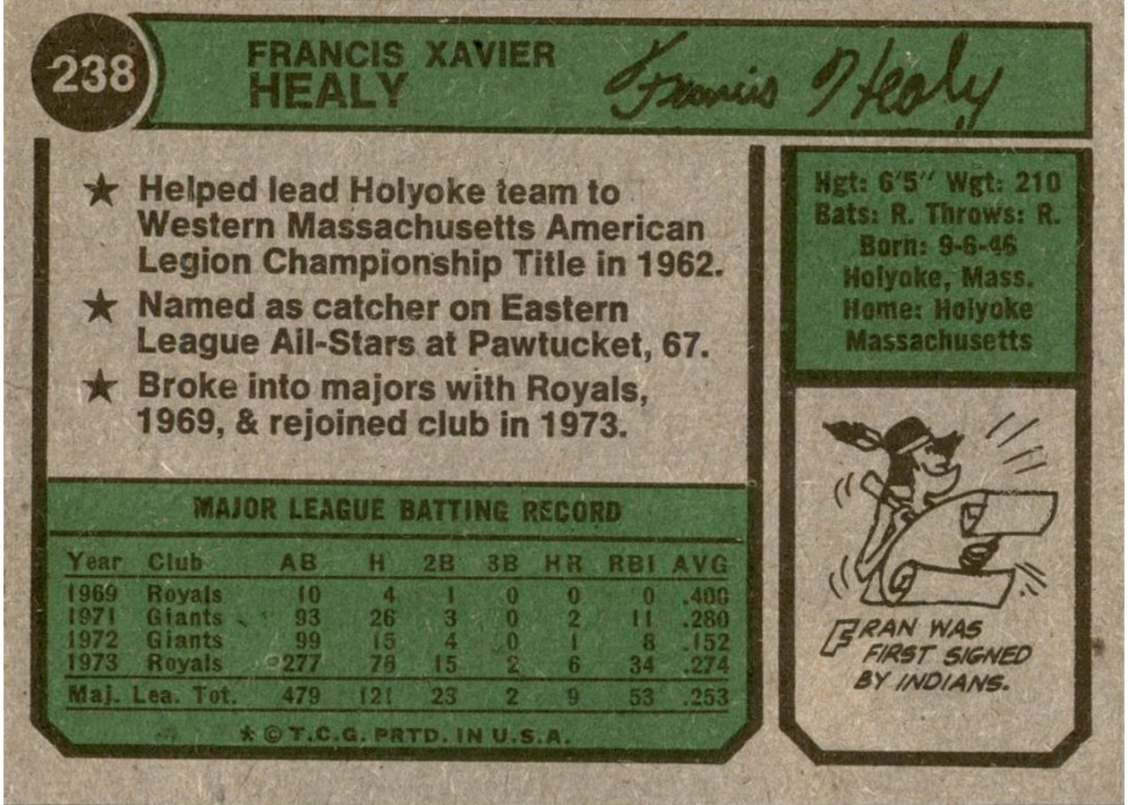 1974 Topps #238 Fran Healy card back