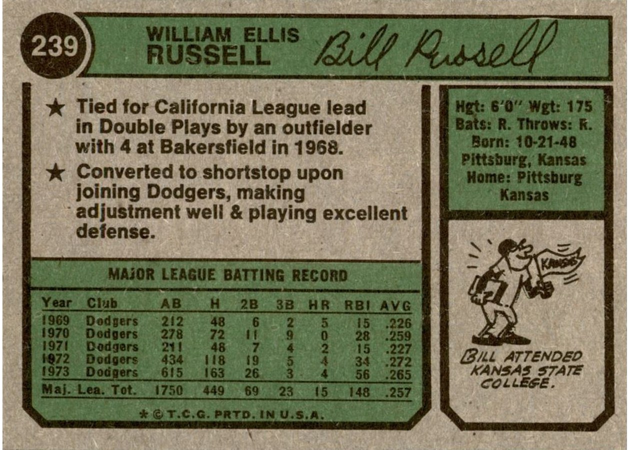1974 Topps #239 Bill Russell card back