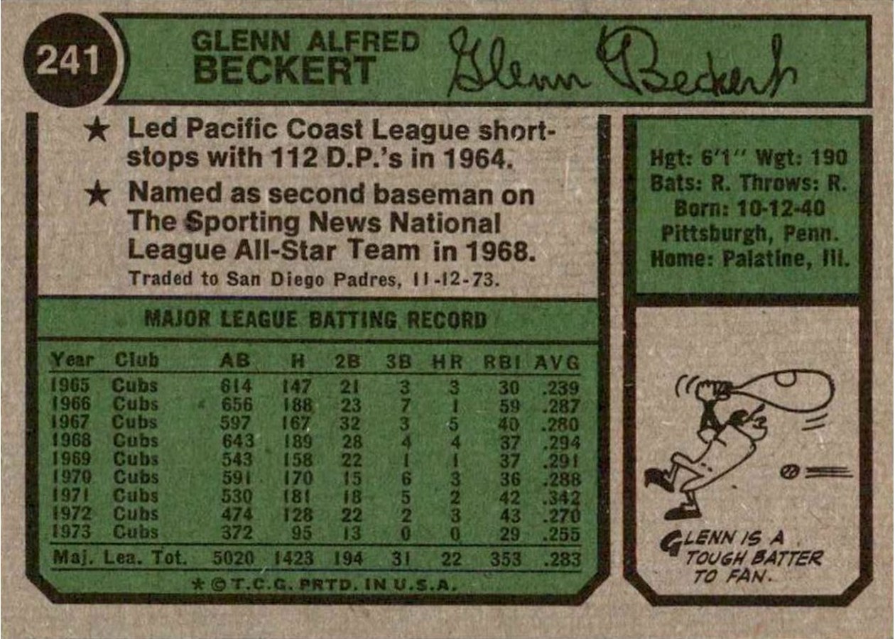 1974 Topps #241 Glenn Beckert card back