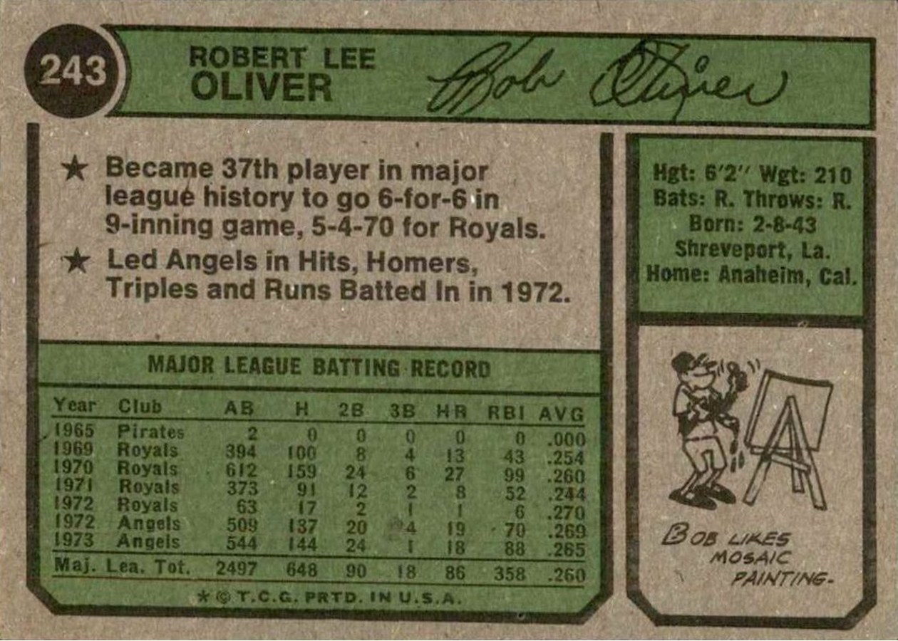 1974 Topps #243 Bob Oliver card back