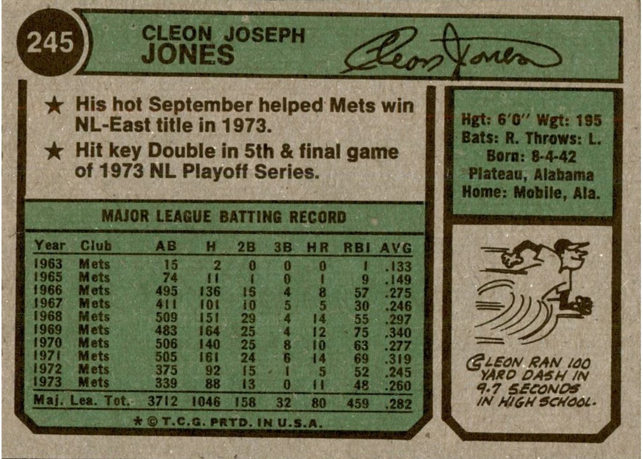 1974 Topps #245 Cleon Jones card back