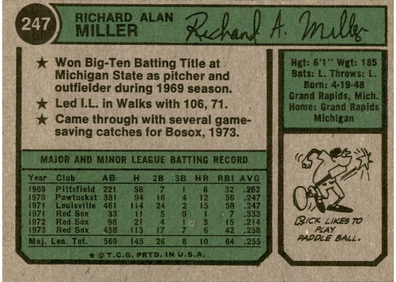 1974 Topps #247 Rick Miller card back