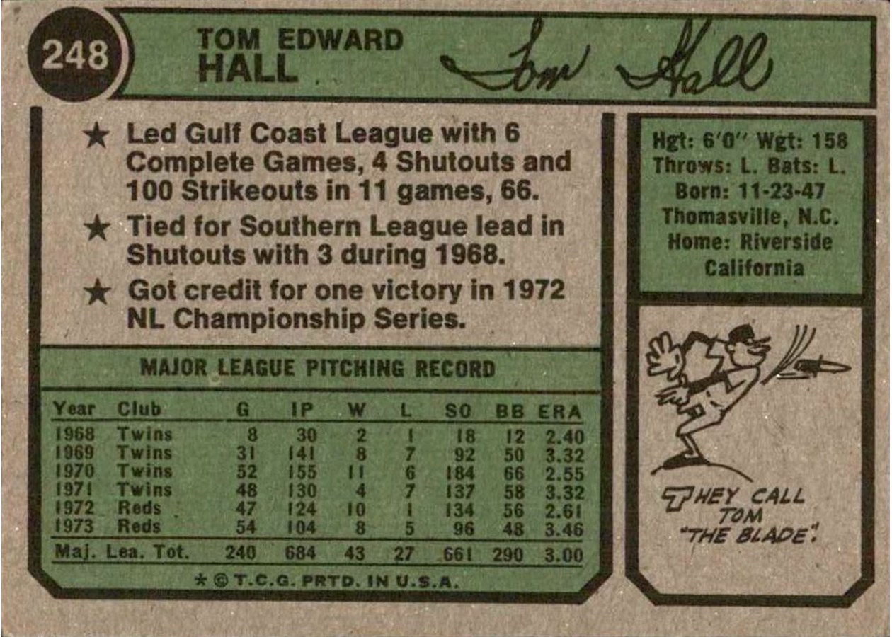 1974 Topps #248 Tom Hall card back