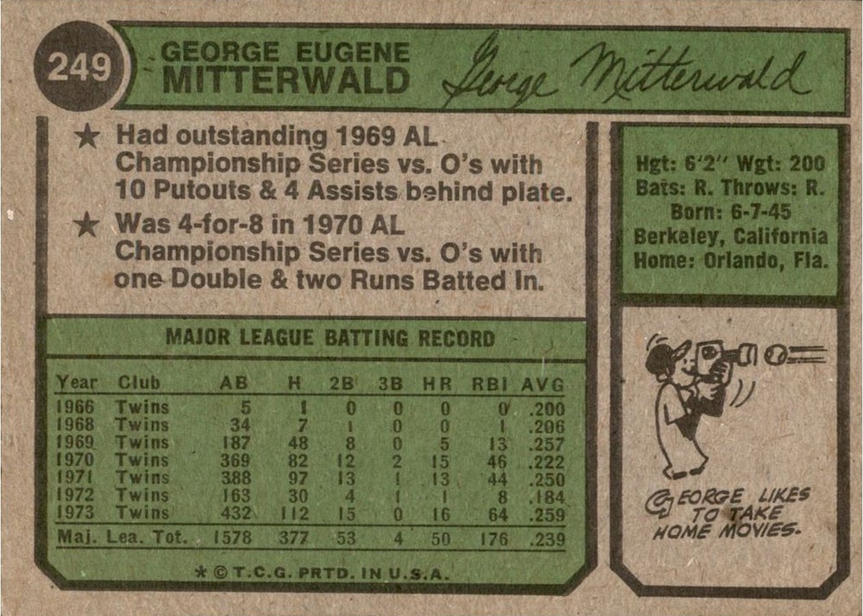 1974 Topps #249 George Mitterwald card back