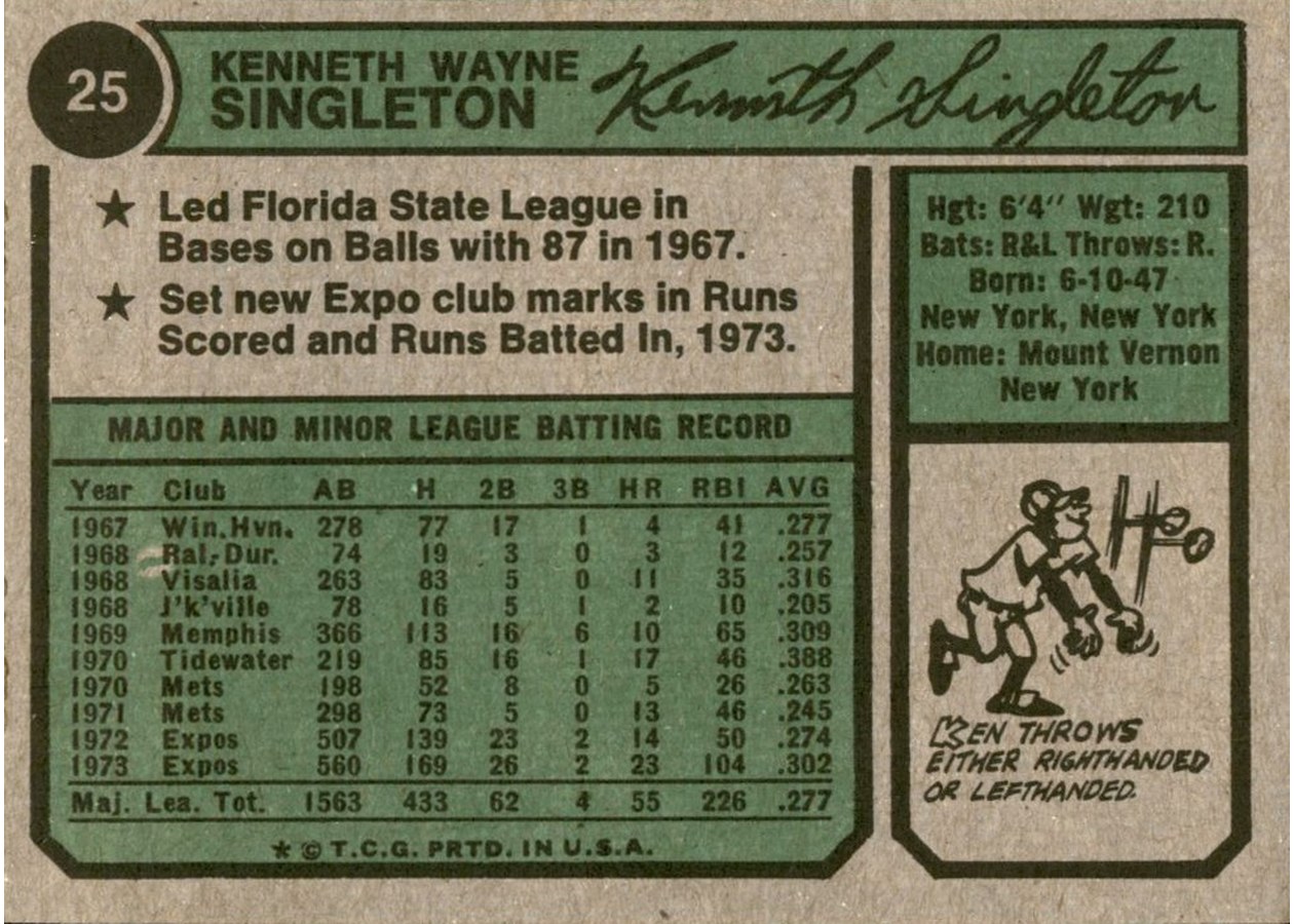 1974 Topps #25 Ken Singleton card back