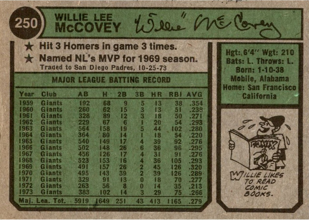 1974 Topps #250 Willie McCovey card back