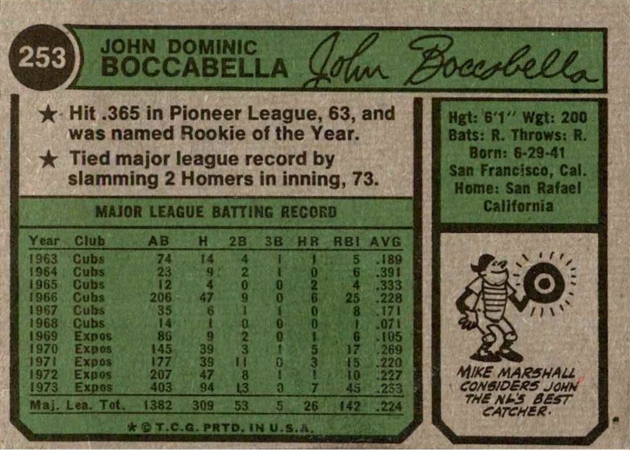 1974 Topps #253 John Boccabella card back
