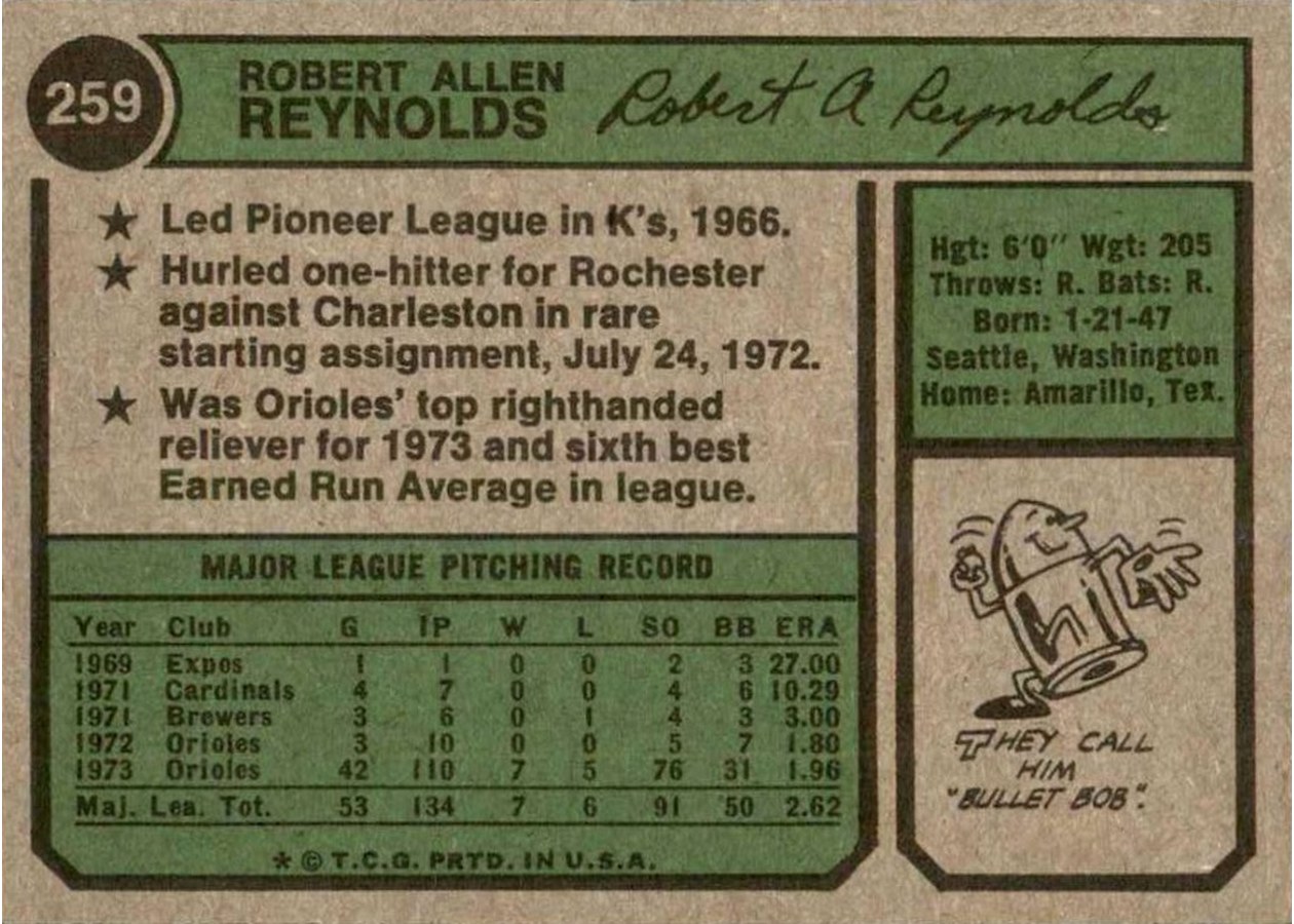 1974 Topps #259 Bob Reynolds card back
