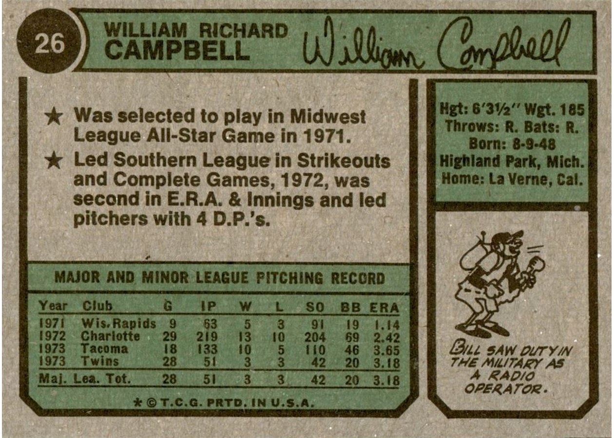 1974 Topps #26 Bill Campbell card back