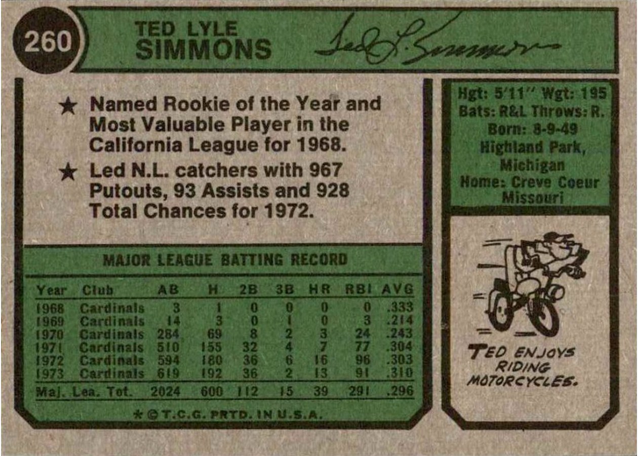 1974 Topps #260 Ted Simmons card back