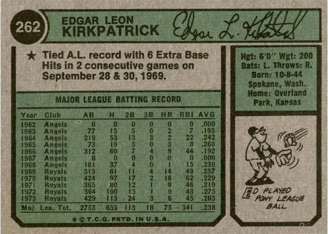1974 Topps #262 Ed Kirkpatrick card back