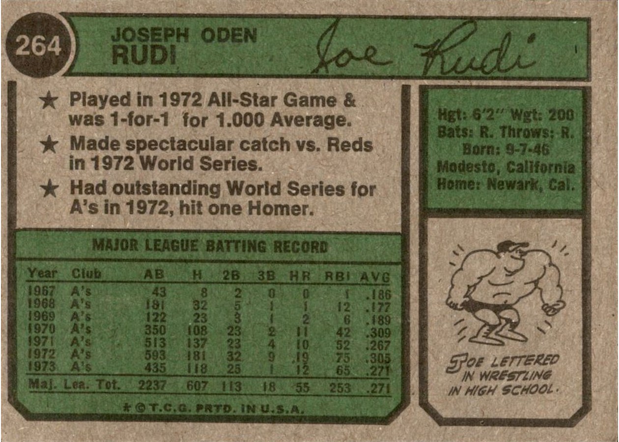 1974 Topps #264 Joe Rudi card back
