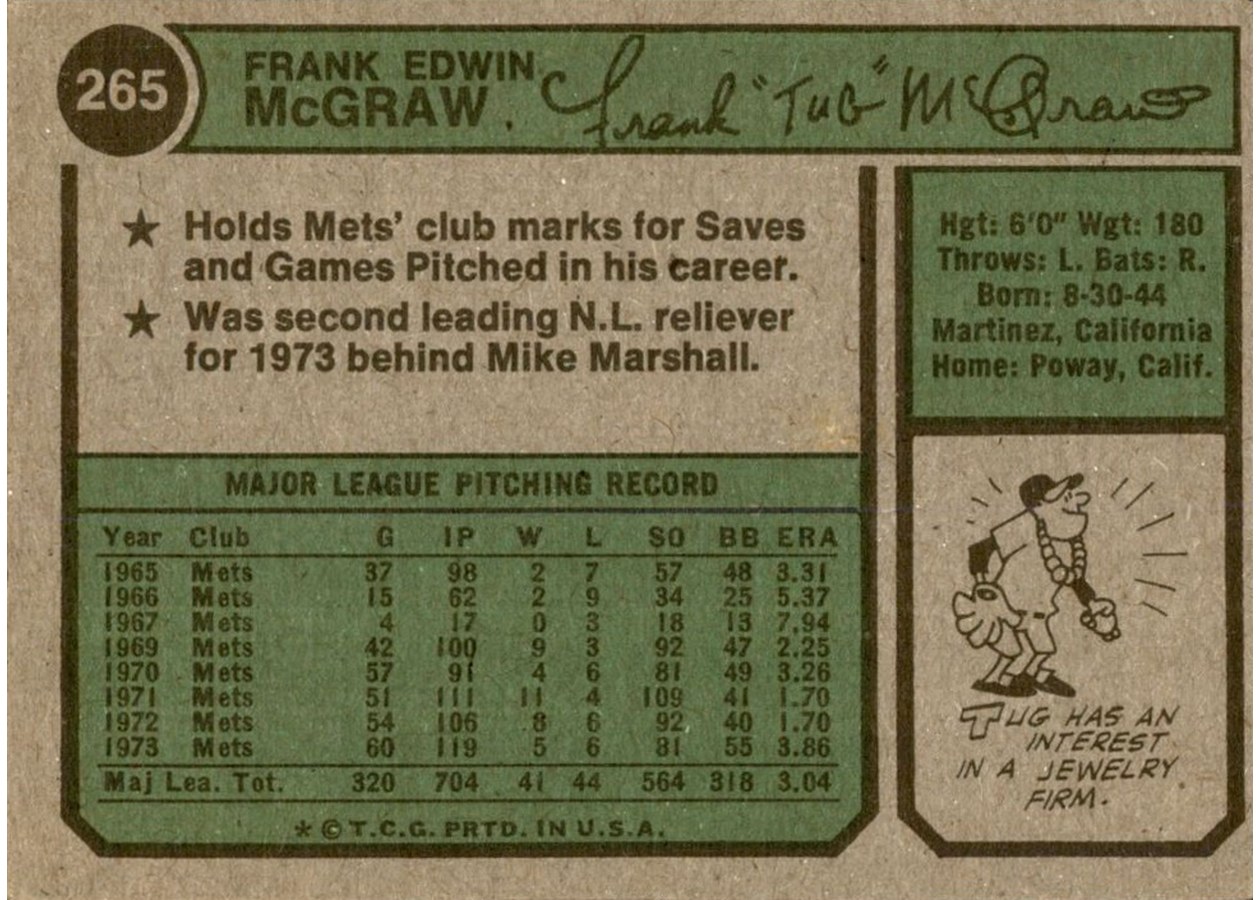 1974 Topps #265 Tug McGraw card back