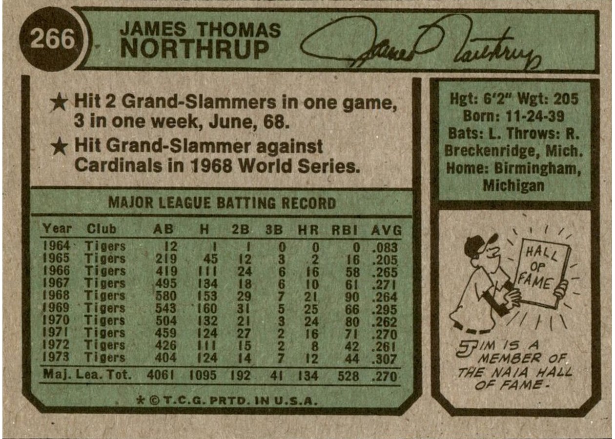 1974 Topps #266 Jim Northrup card back