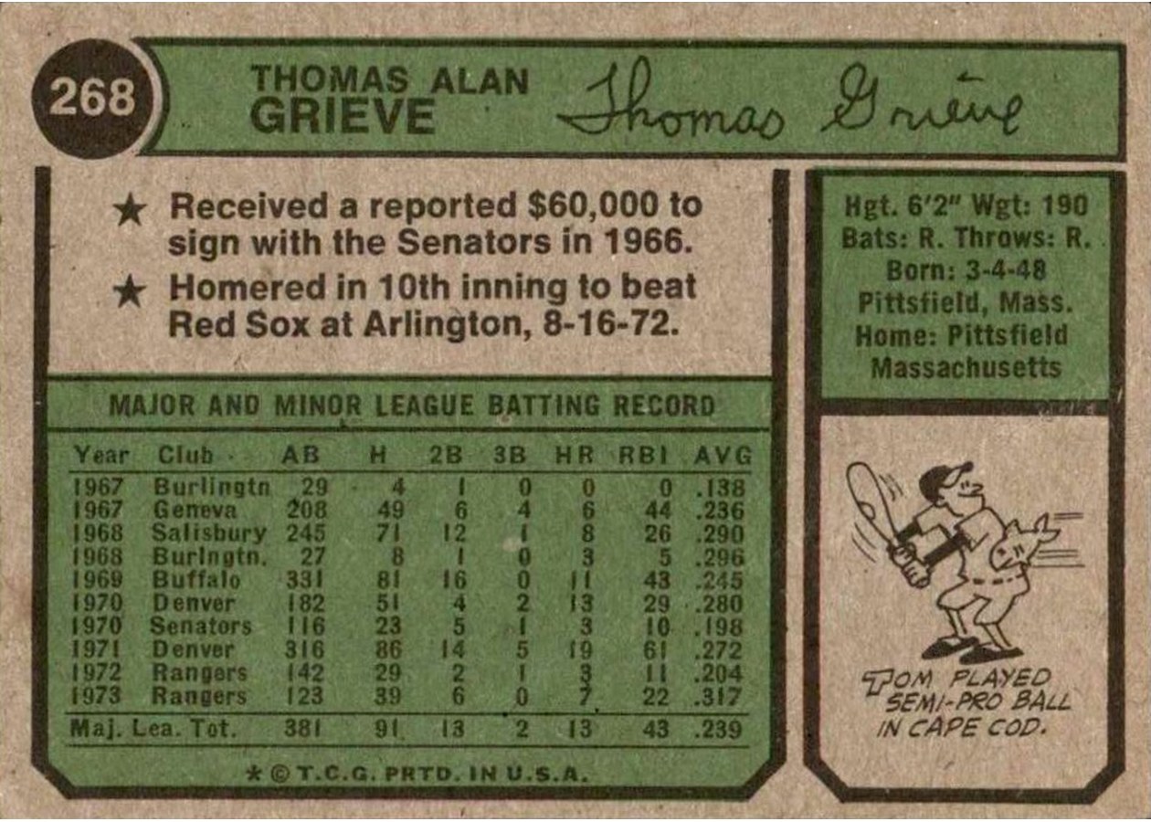 Tom Grieve #268 - 1974 Topps Baseball Card