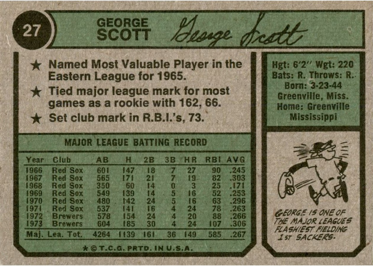 1974 Topps #27 George Scott card back