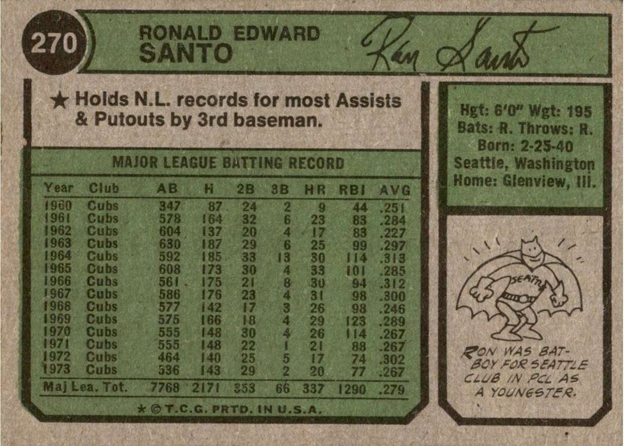 1974 Topps #270 Ron Santo card back