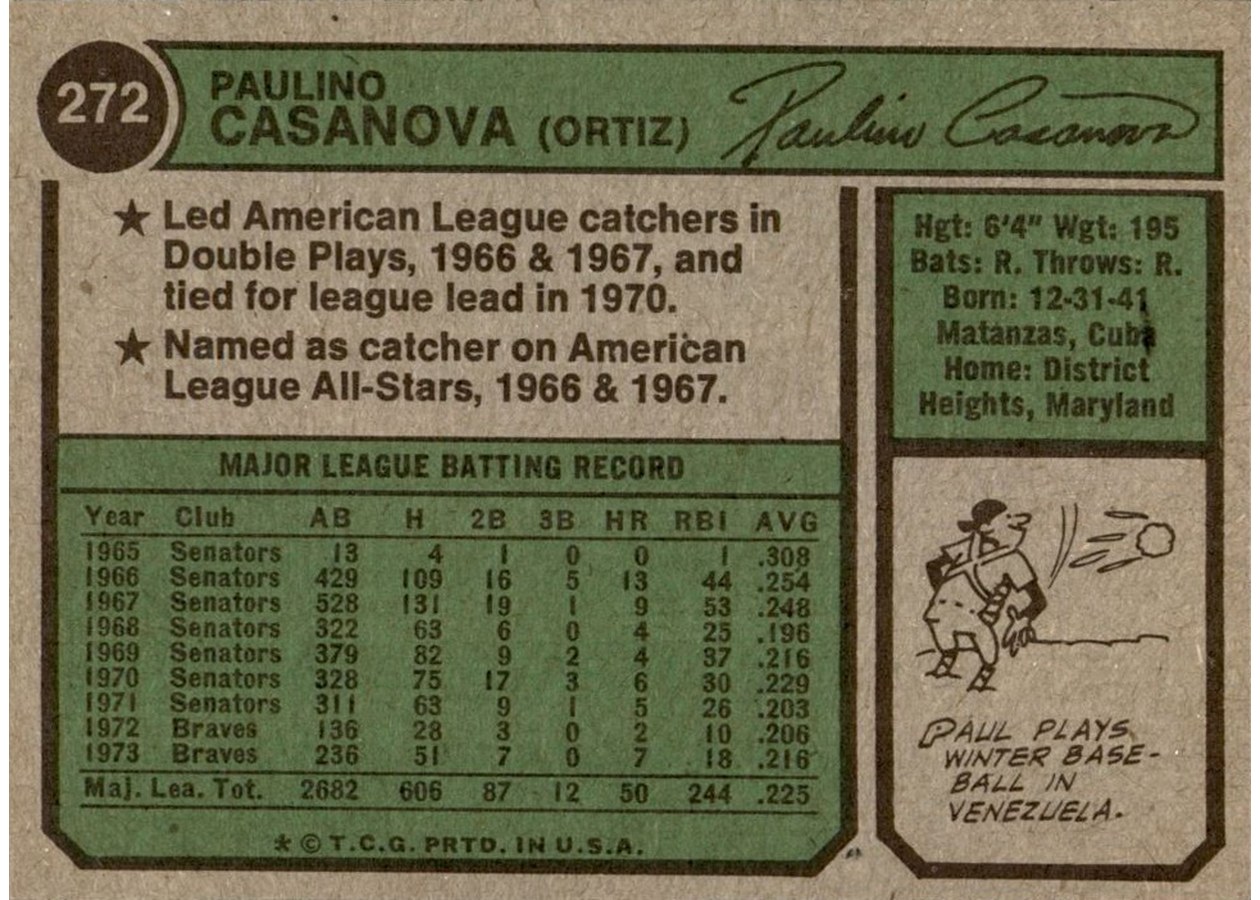 Paul Casanova #272 - 1974 Topps Baseball Card