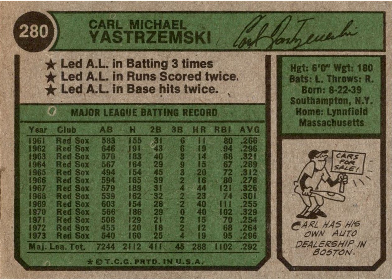 1974 Topps #280 Carl Yastrzemski card back