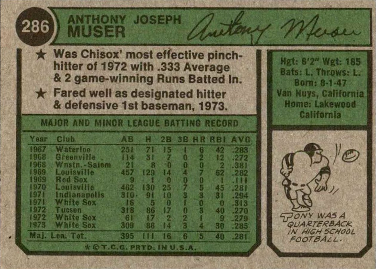 1974 Topps #286 Tony Muser card back
