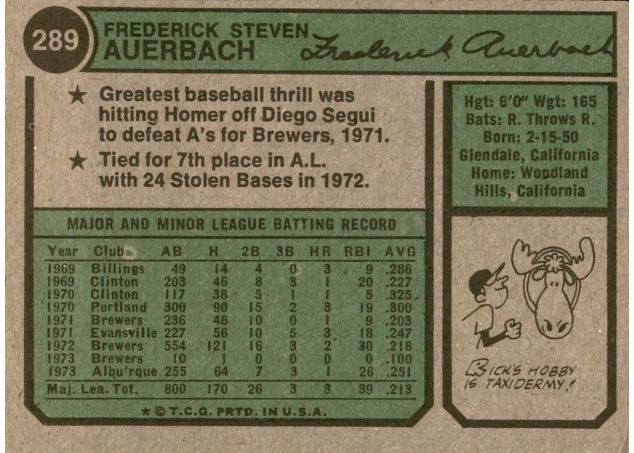1974 Topps #289 Rick Auerbach card back