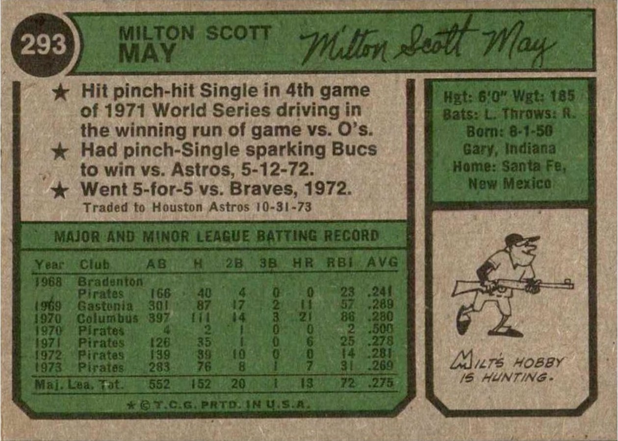 1974 Topps #293 Milt May card back