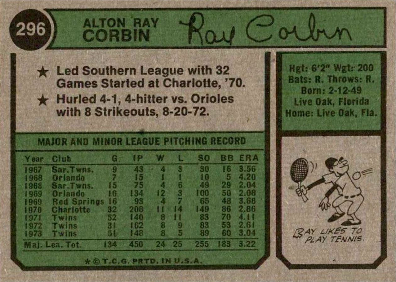 1974 Topps #296 Ray Corbin card back