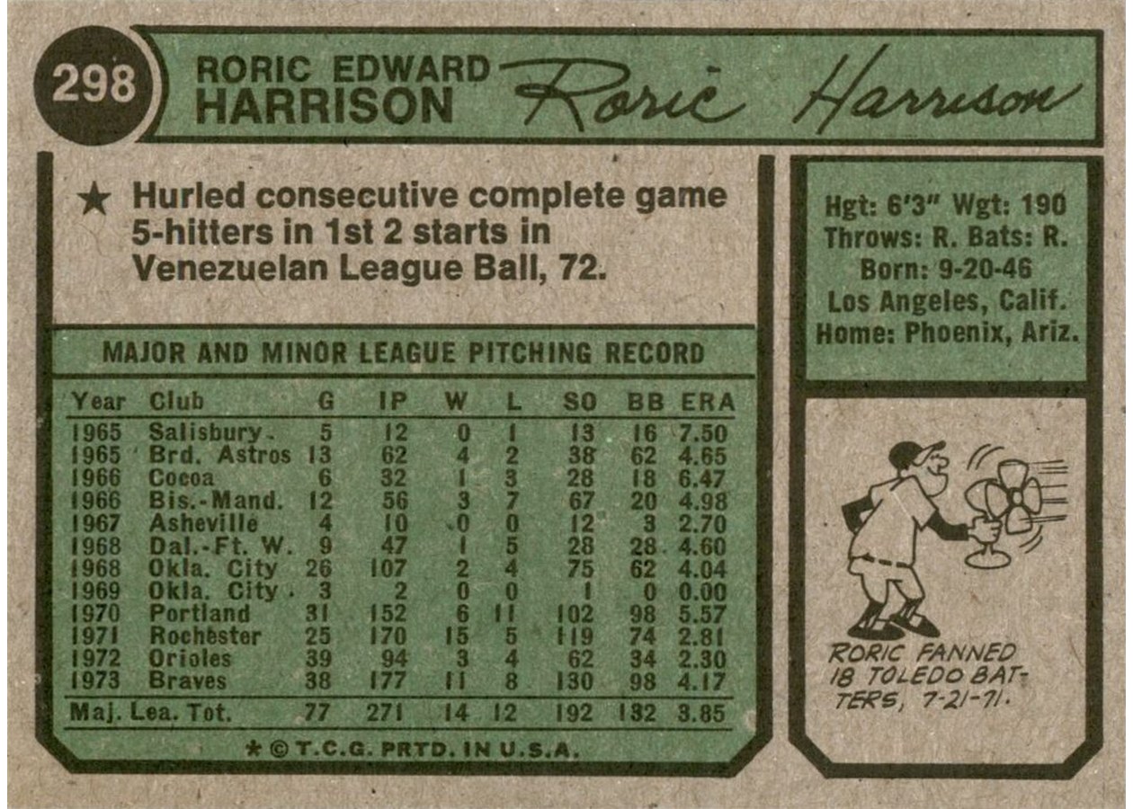 1974 Topps #298 Roric Harrison card back