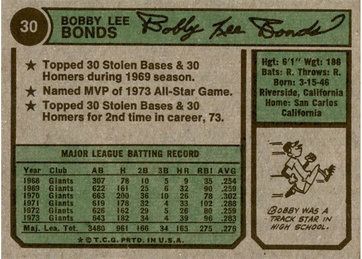 1974 Topps #30 Bobby Bonds card back