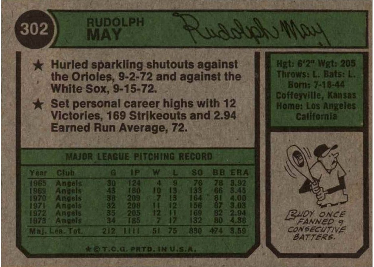 1974 Topps #302 Rudy May card back