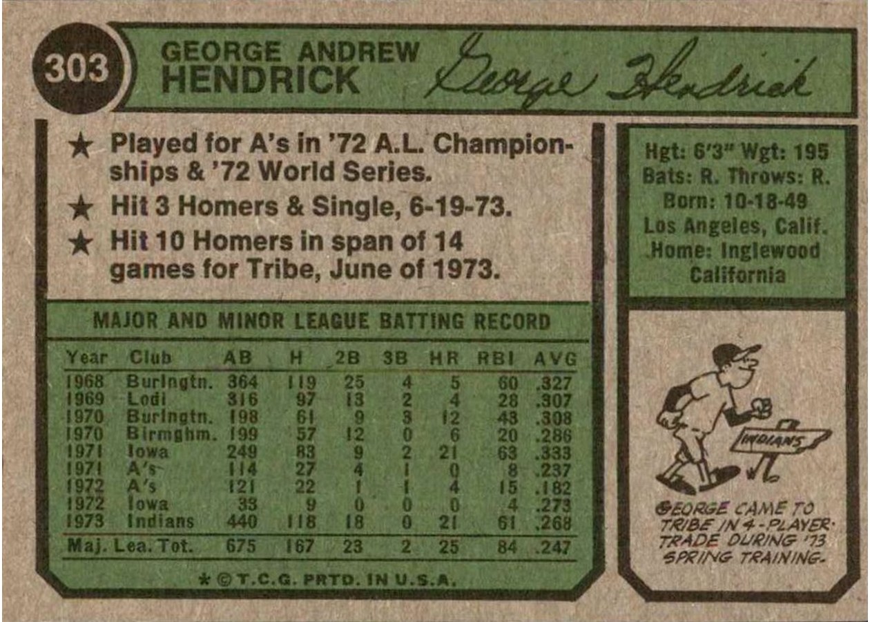 1974 Topps #303 George Hendrick card back