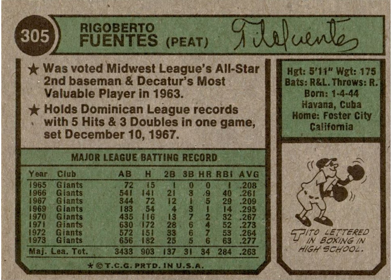 1974 Topps #305 Tito Fuentes card back