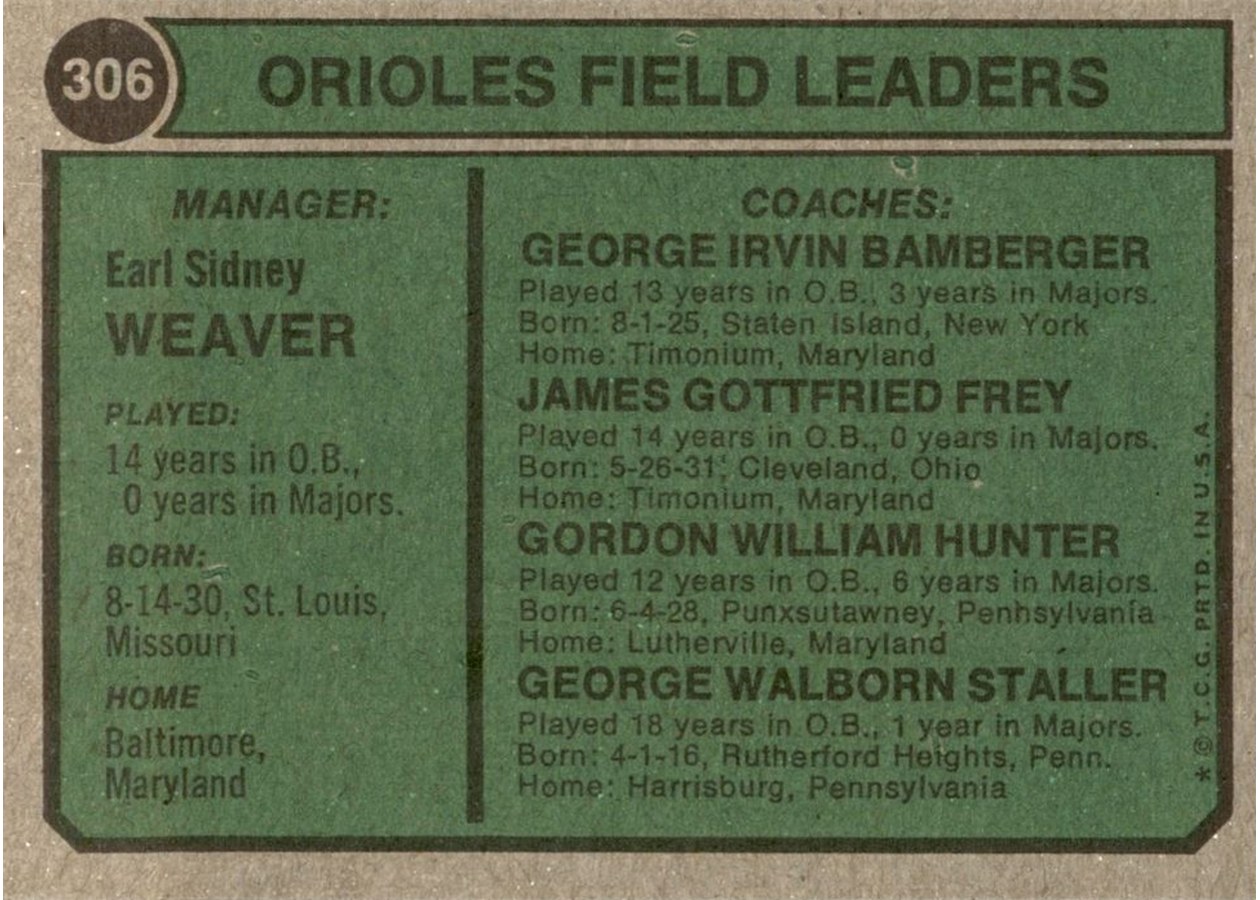 1974 Topps #306 Orioles Field Leaders card back