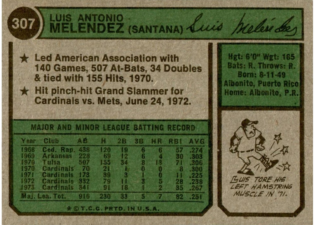 1974 Topps #307 Luis Melendez card back
