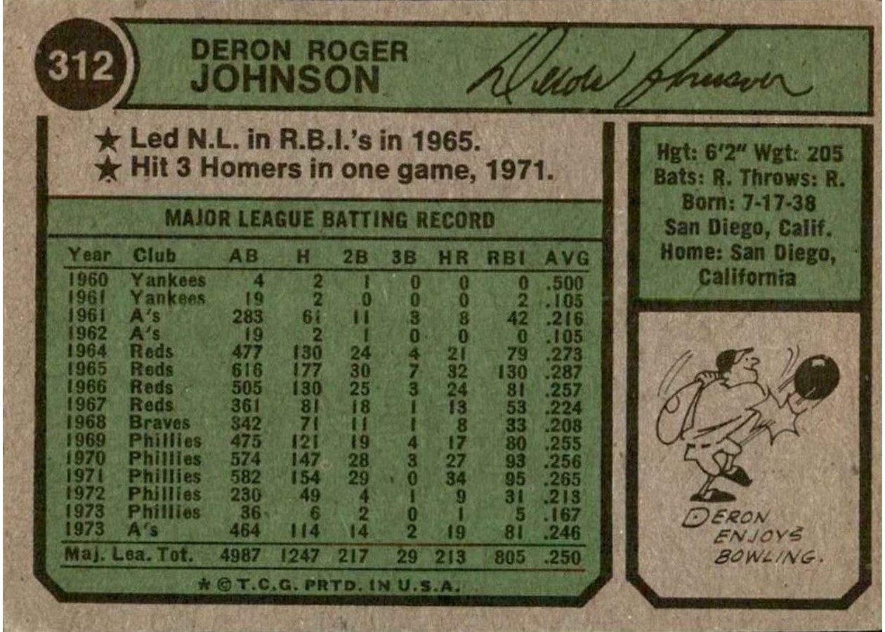 1974 Topps #312 Deron Johnson card back