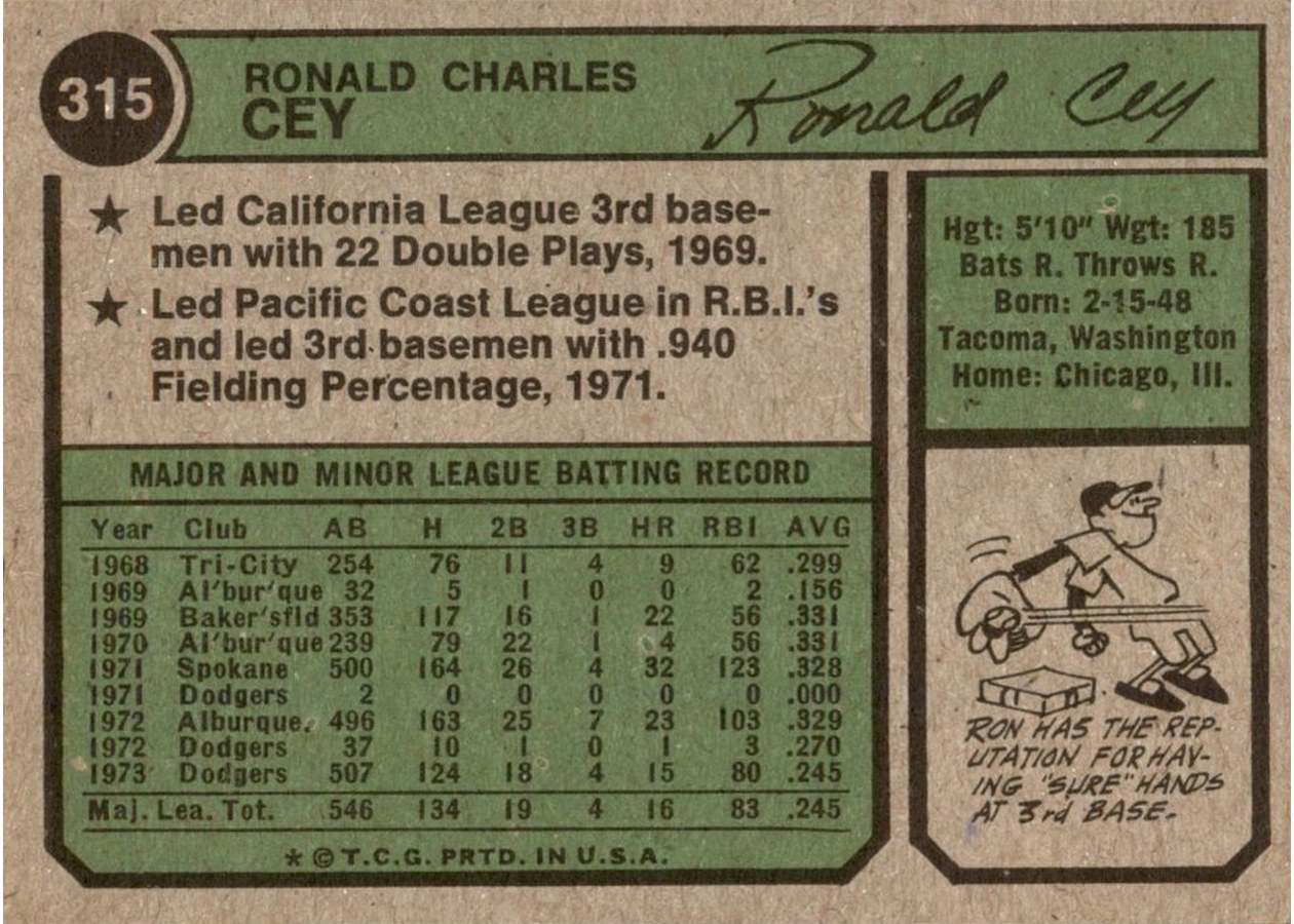 1974 Topps #315 Ron Cey card back