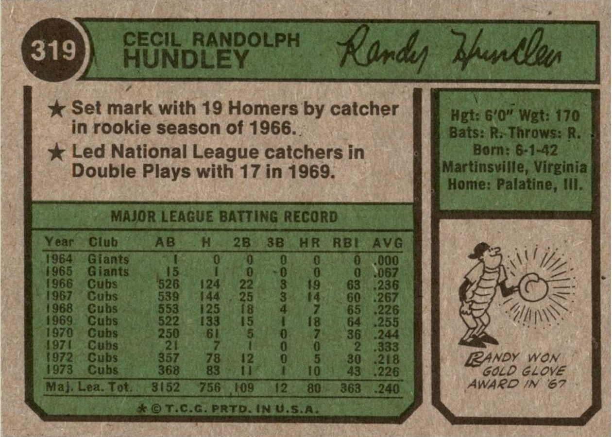 1974 Topps #319 Randy Hundley card back