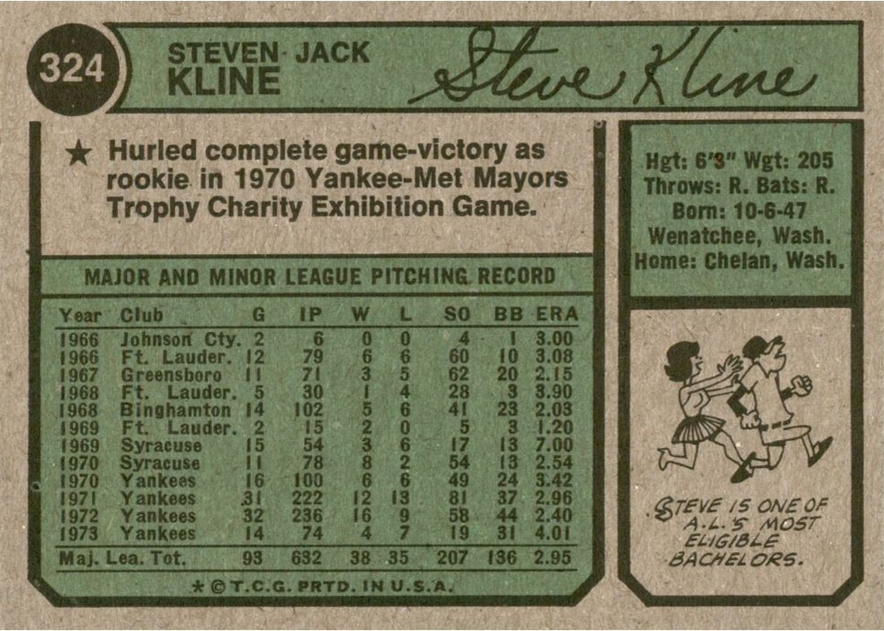 1974 Topps #324 Steve Kline card back