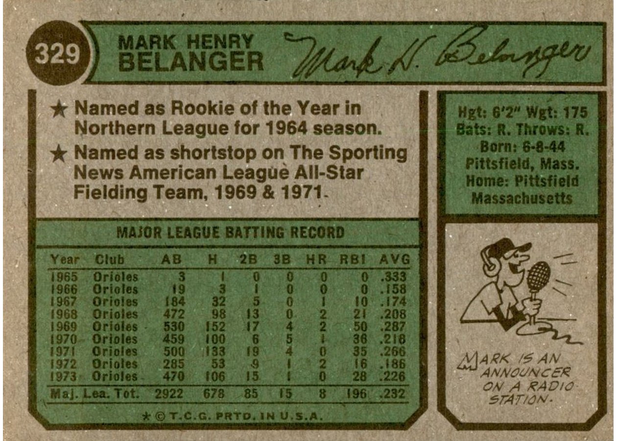 1974 Topps #329 Mark Belanger card back