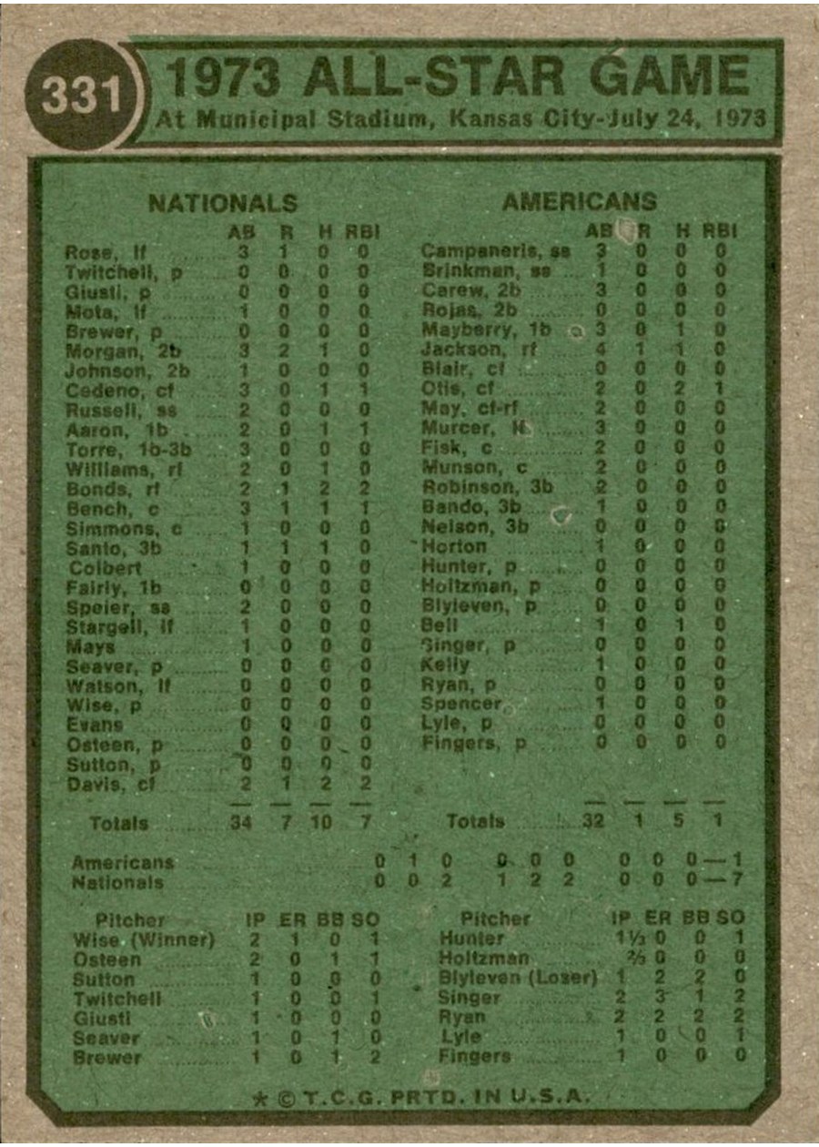1974 Topps #331 All-Star Catchers card back