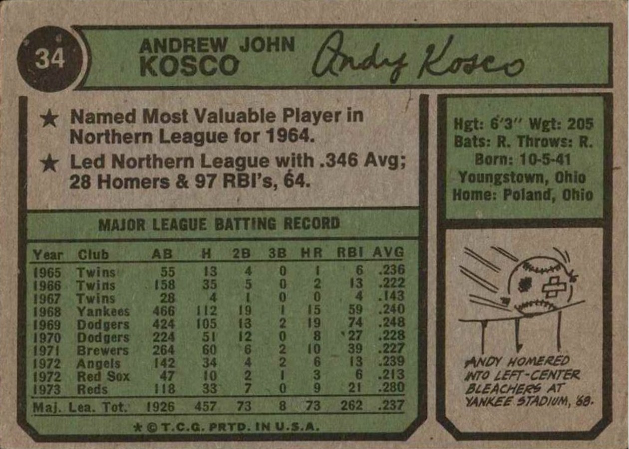 1974 Topps #34 Andy Kosco card back