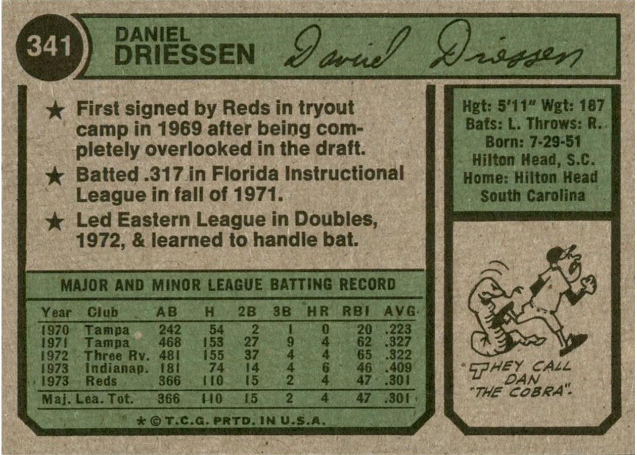 1974 Topps #341 Dan Driessen card back