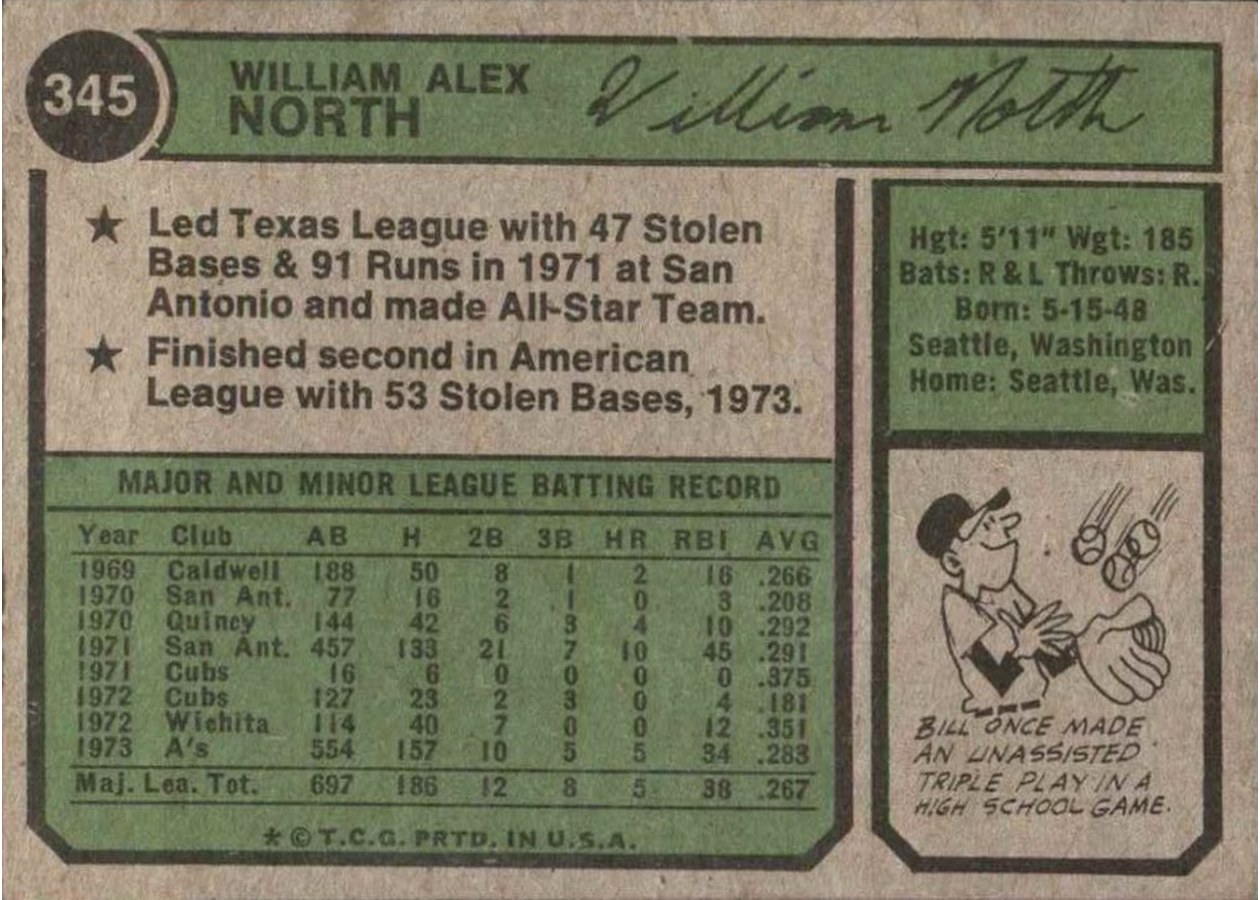 1974 Topps #345 Bill North card back